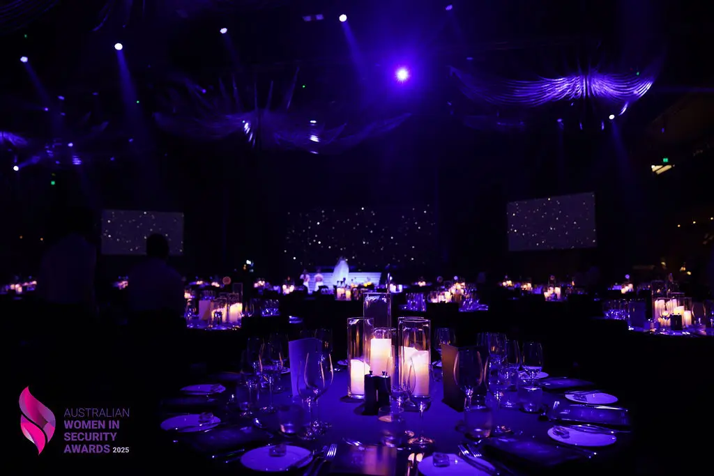 Decorative Flameless LED Candles for Luxury Venues